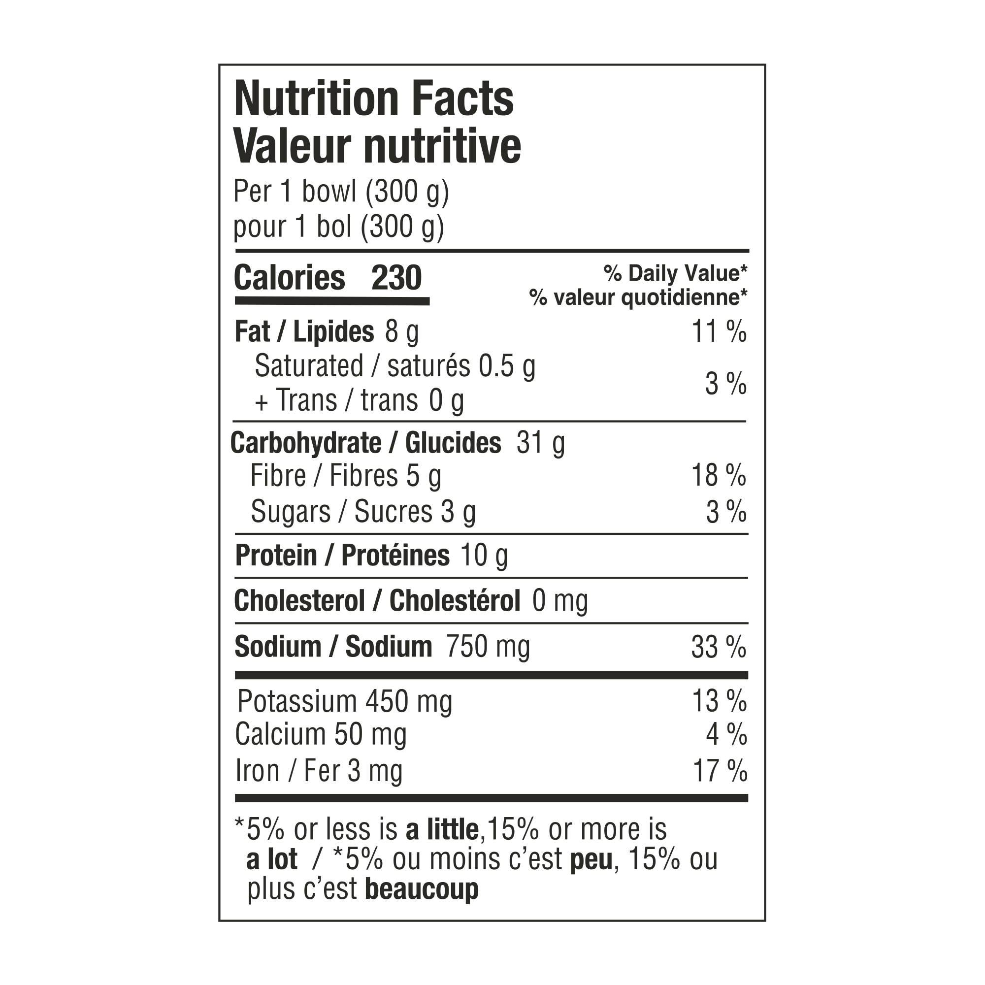 La Presserie Green Lentil Gourmet Soup Nutrition Facts
