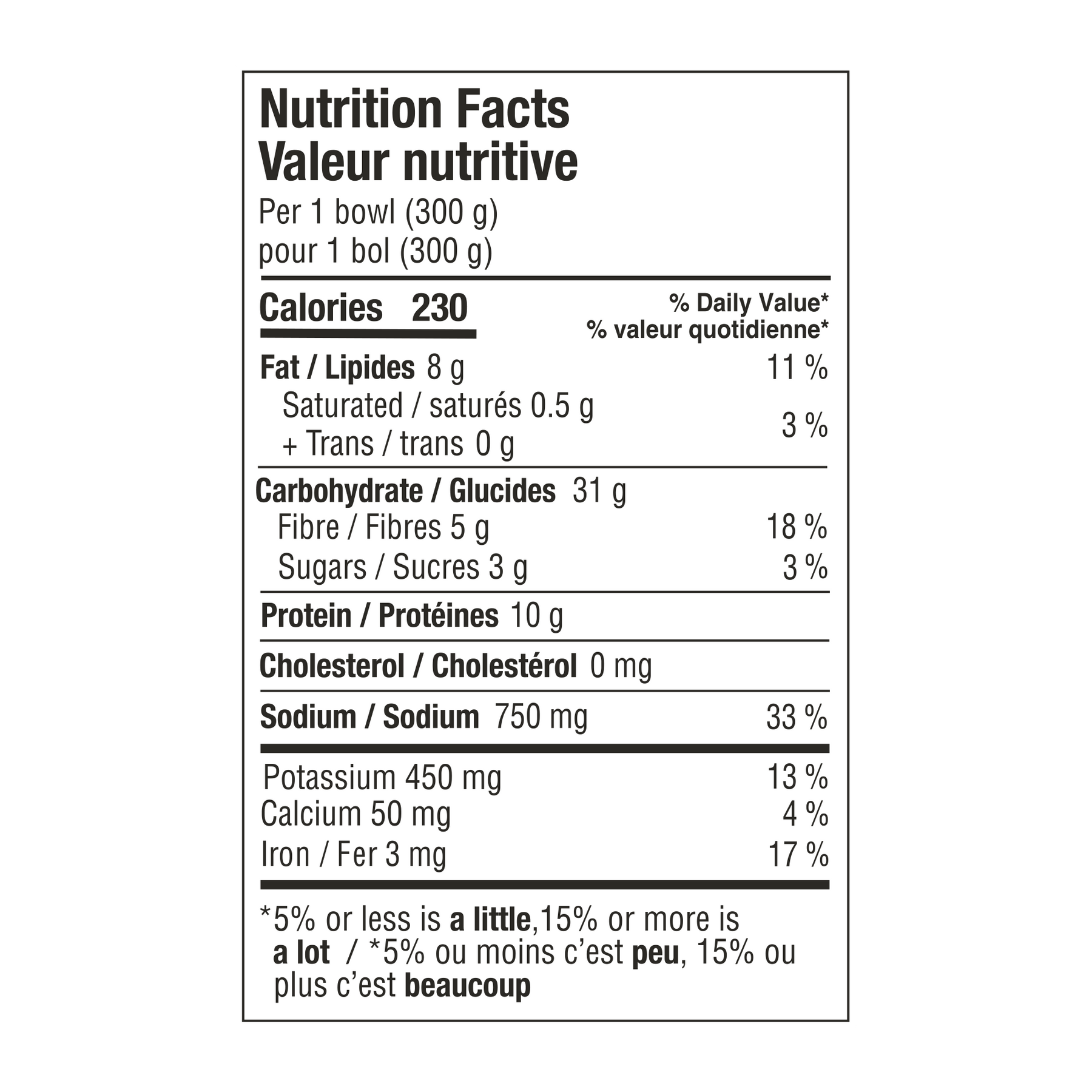 La Presserie Green Lentil Gourmet Soup Nutrition Facts